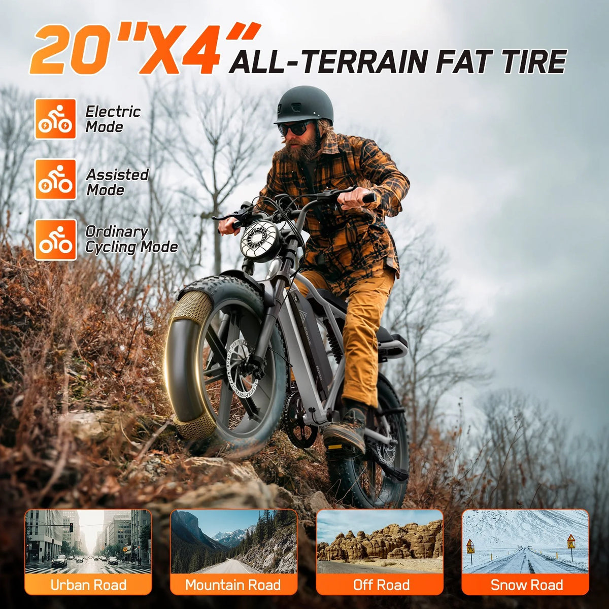 TST Electric Bike for Adults, 750W Peak 1500W Motor, 20"x4" Fat Tire, E Mountain Bike, 48V/15AH UL2849 - Product image 26