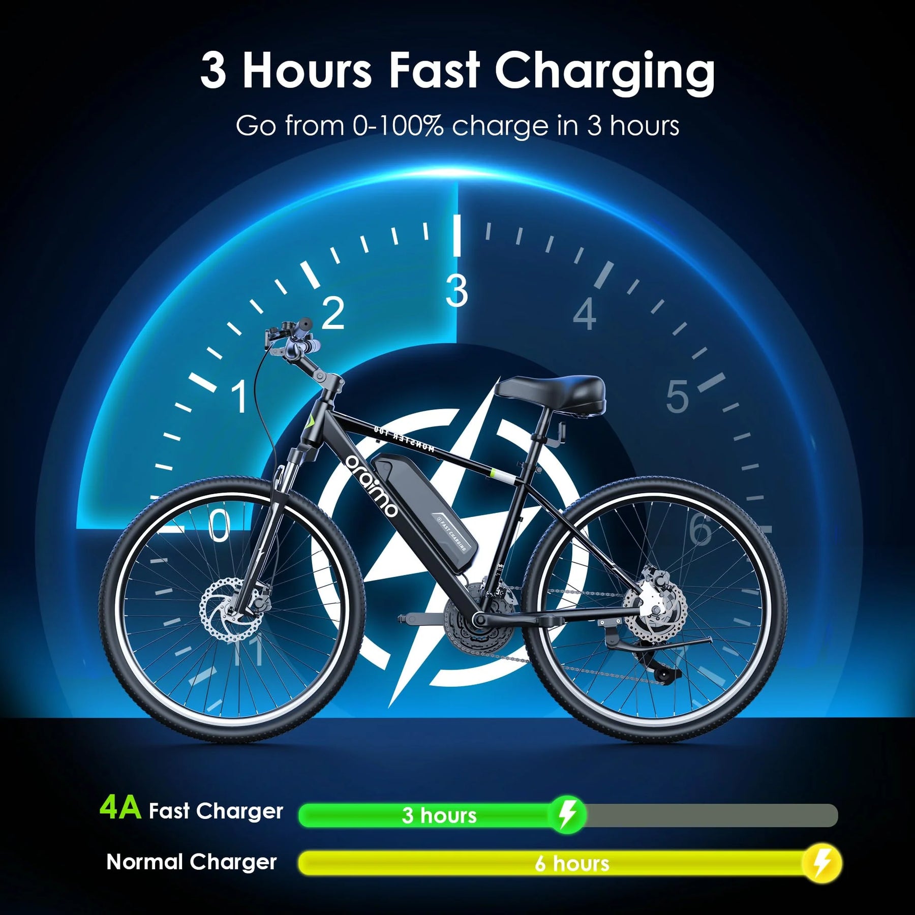 Oraimo Electric Bike for Adults with 350W BAFANG Motor - Product image 7