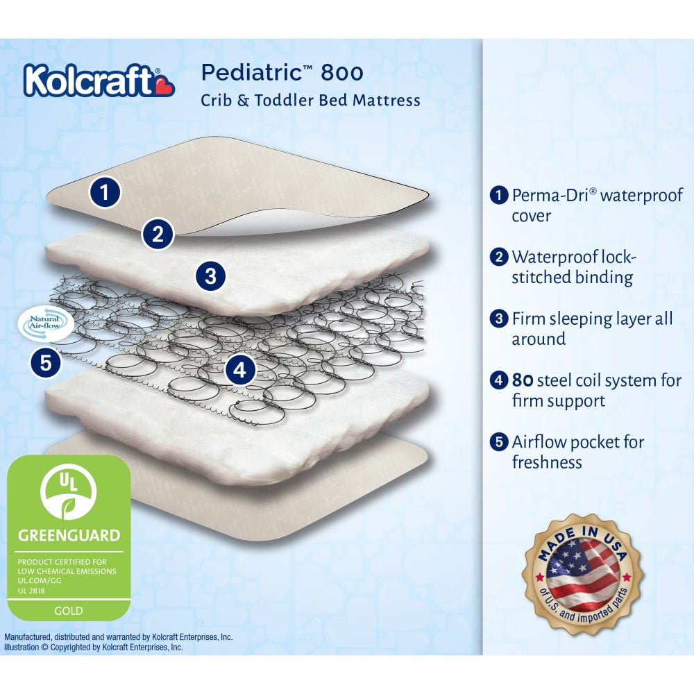 Pediatric 800 Extra Firm Ultra Deluxe. 80 Coil Crib and Toddler Mattress. White - Product image 5