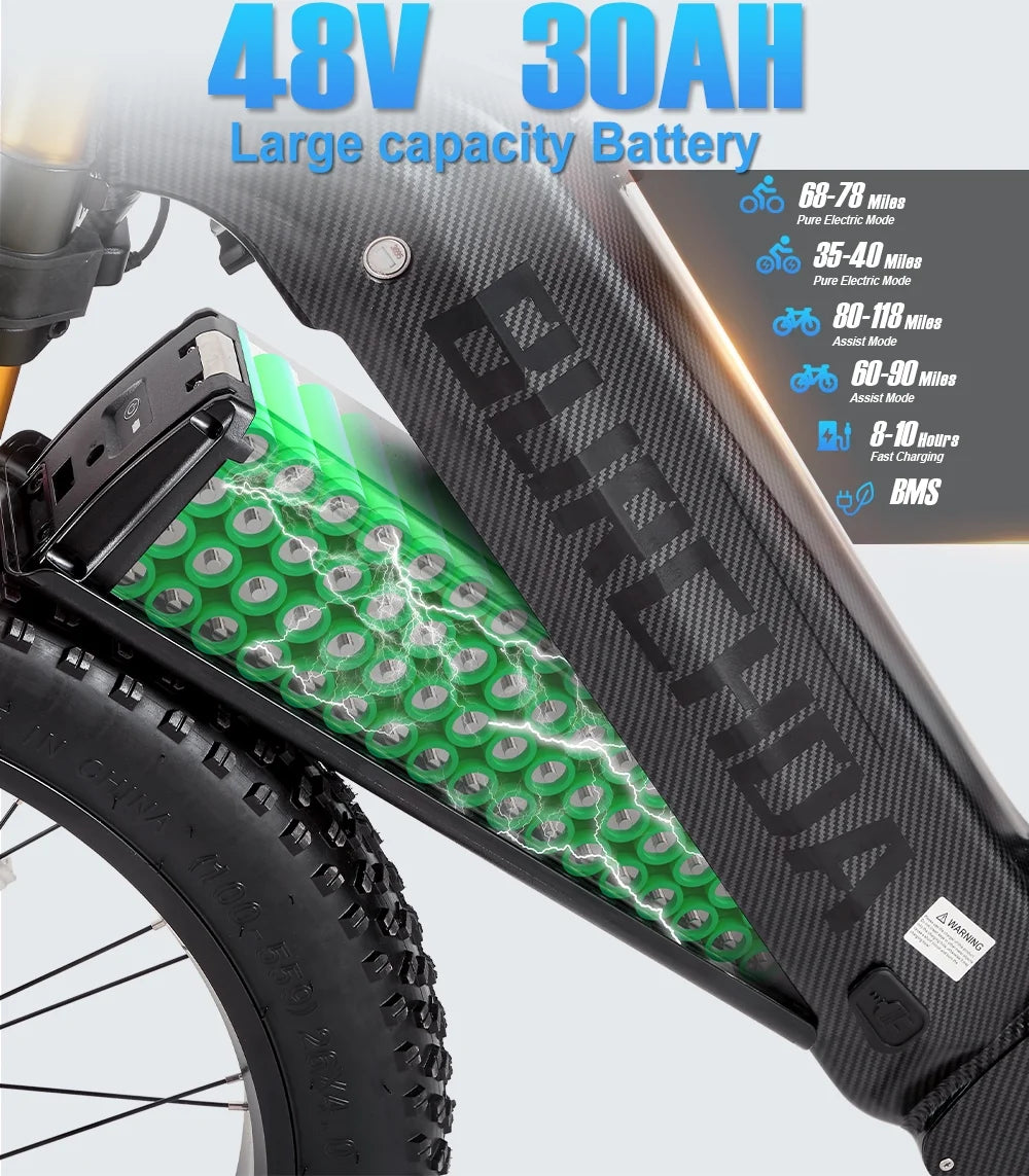Dual Motors AWD 2000W Electric Bike for Adult 26'' UL2849 48V 30AH E - Product image 21