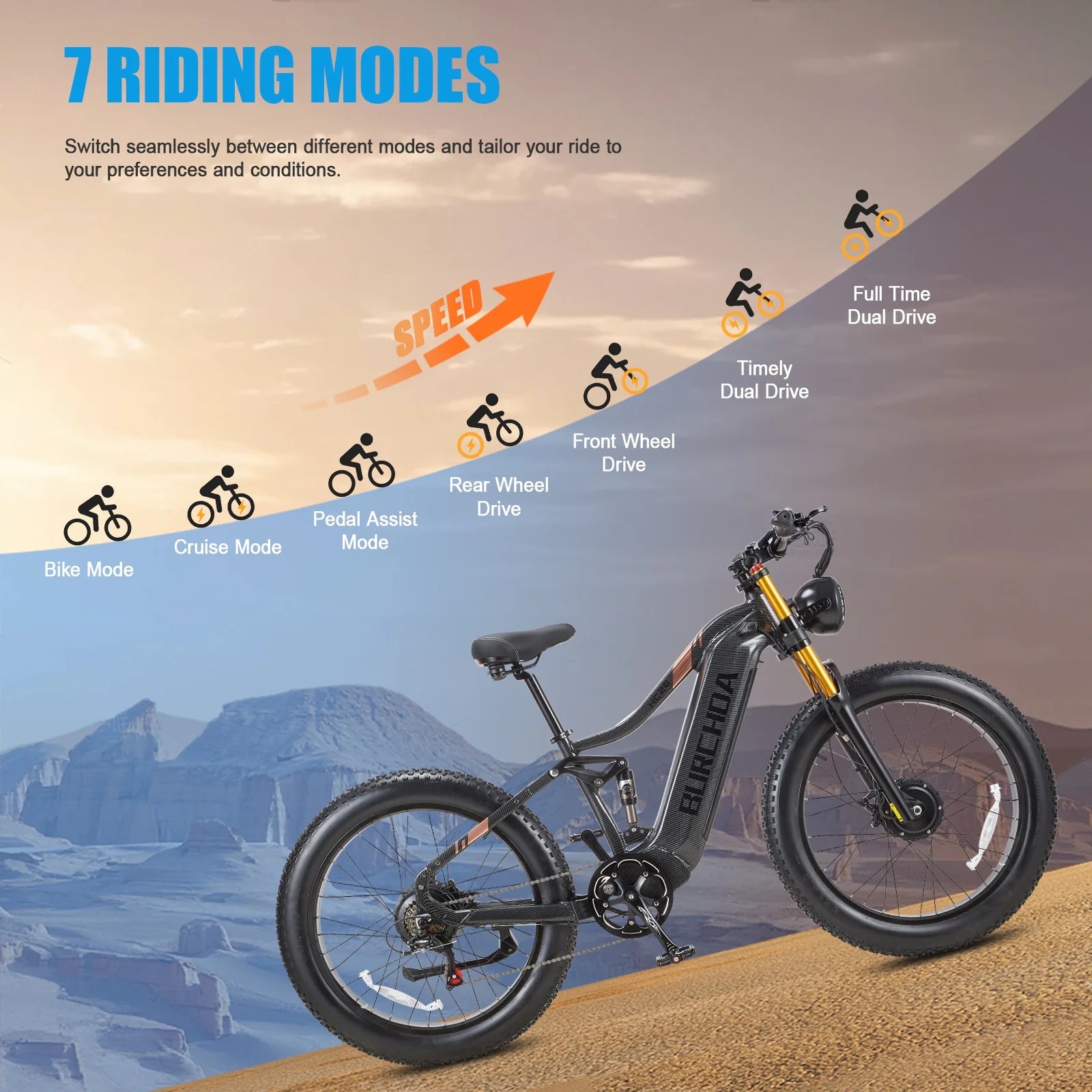 Dual Motors AWD 2000W Electric Bike for Adult 26'' UL2849 48V 30AH E - Product image 26