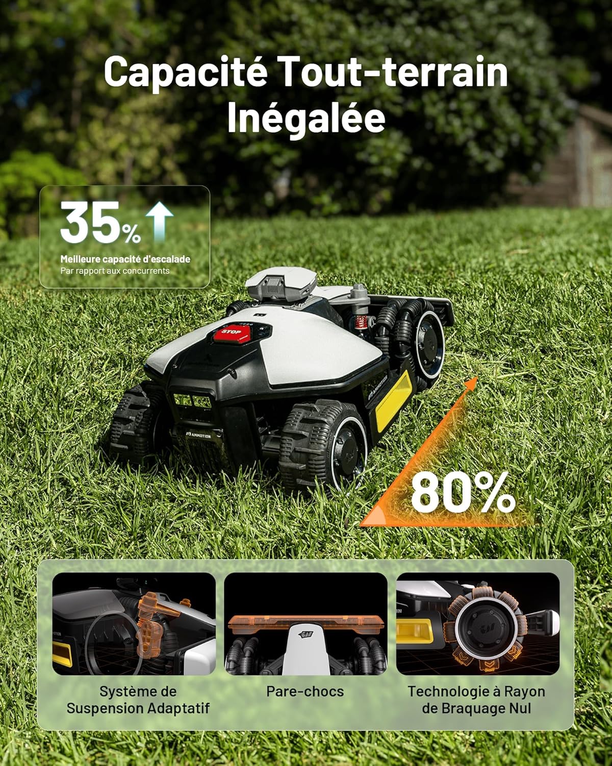 MAMMOTION LUBA Mini AWD 800 Wireless Robot Lawn Mower Peripheral, NetRTK+Vision, No RTK Antenna Required, Recommended 800m², Max. 1000m², Slopes at 80%, with 4G Module