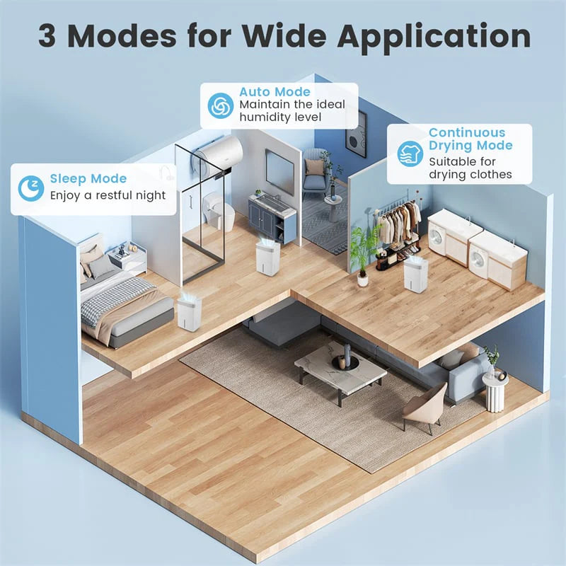 74 Pints Dehumidifier for Home & Basement, 4500 Sq.Ft Portable Dehumidifier with Drain Hose, 24H Timer - Product image 6