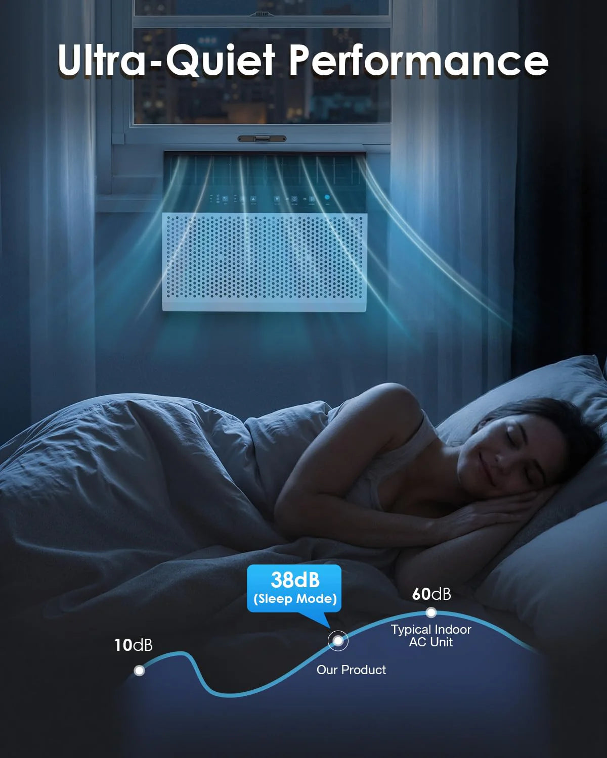 AECOJOY 10000 BTU Window Air Conditioner, Energy-Saving Window AC Unit, Cools up to 250 Sq. Ft - Product image 3