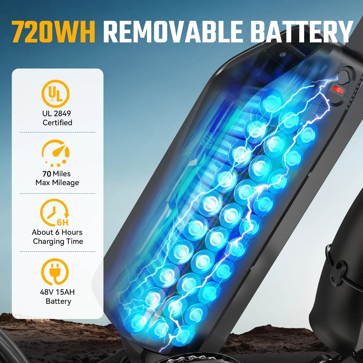 TST Electric Bike for Adults, 750W Peak 1500W Motor, 20"x4" Fat Tire, E Mountain Bike, 48V/15AH UL2849 - Product image 14