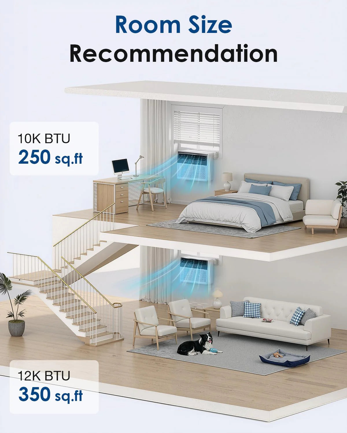 AECOJOY 10000 BTU Window Air Conditioner, Energy-Saving Window AC Unit, Cools up to 250 Sq. Ft - Product image 5